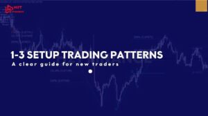 1-3 setup trading patterns: A clear guide for new traders