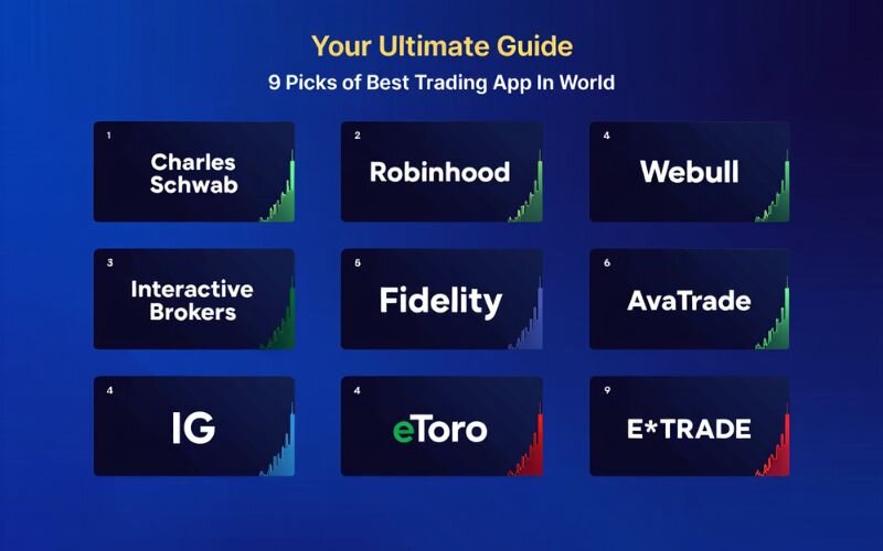 9 popular trading apps for traders of all levels