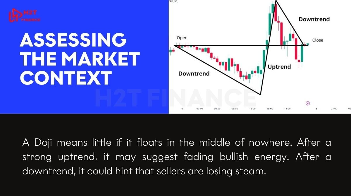 A Doji means little if it floats in the middle of nowhere