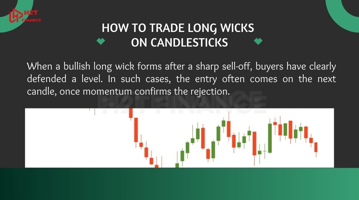 A bullish long wick after a sell-off shows buyers defended a level