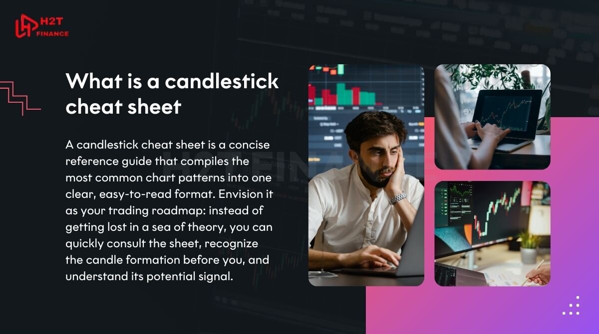 A candlestick cheat sheet is a concise reference guide