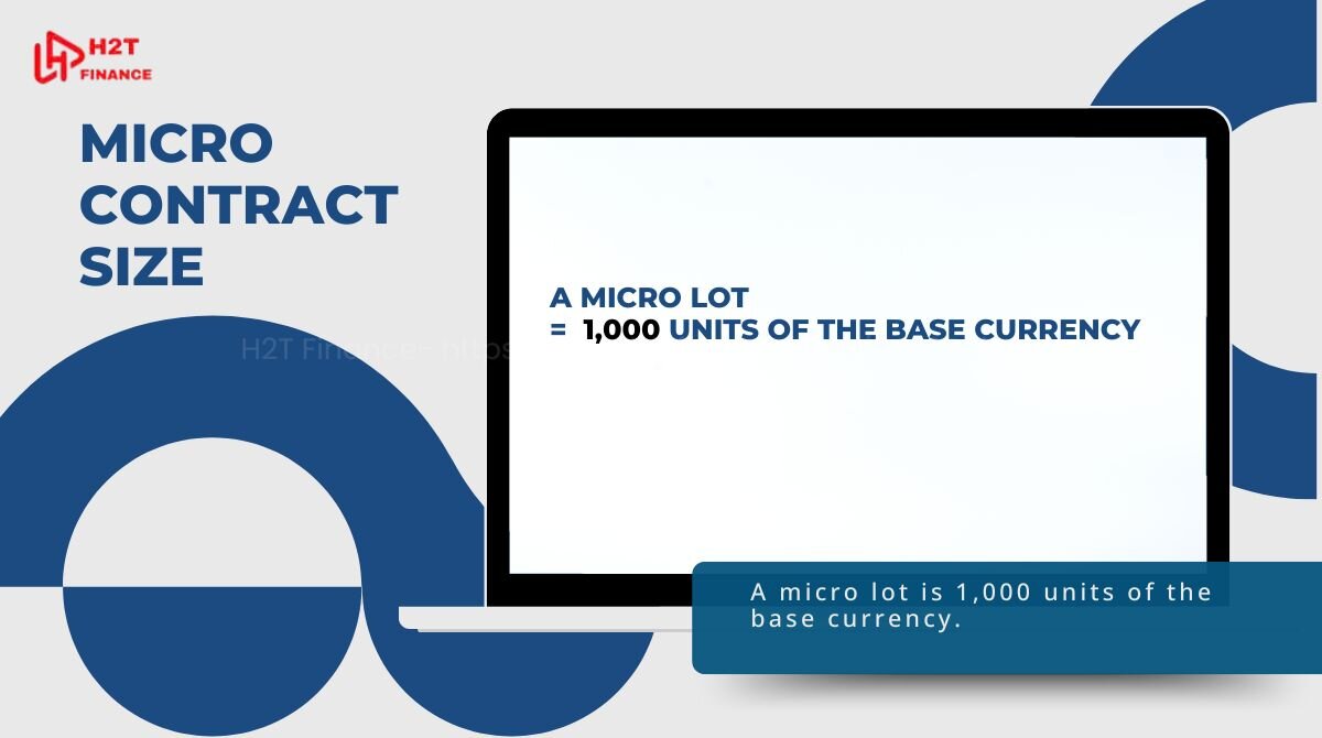 A micro lot is 1,000 units of the base currency.