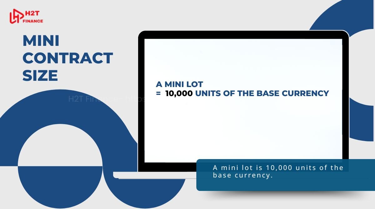 A mini lot is 10,000 units of the base currency