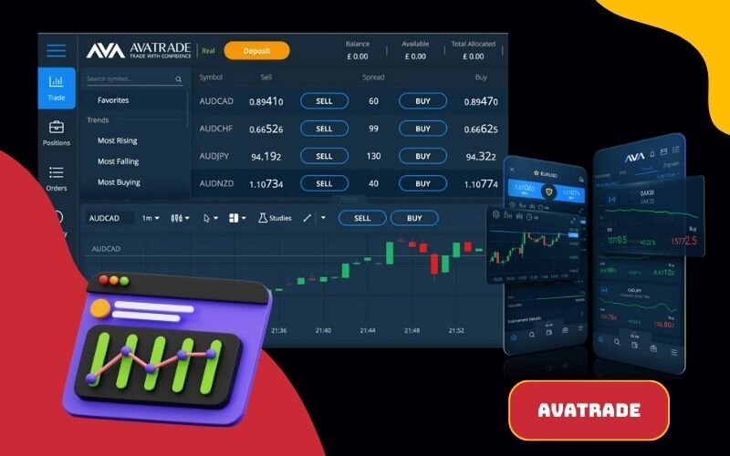 Avatrade