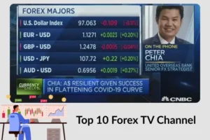 Top 10 Forex TV Channel: The Best Sources for Market Insights