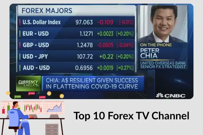 CNBC – One of the top 10 Forex TV channels