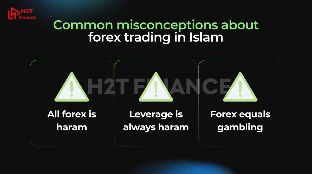 Common misconceptions about forex trading in Islam