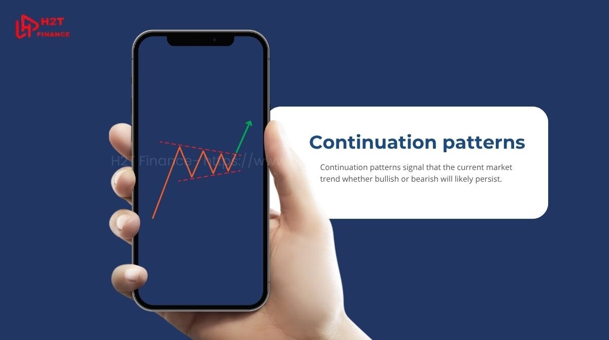 Continuation patterns suggest the current trend will likely continue