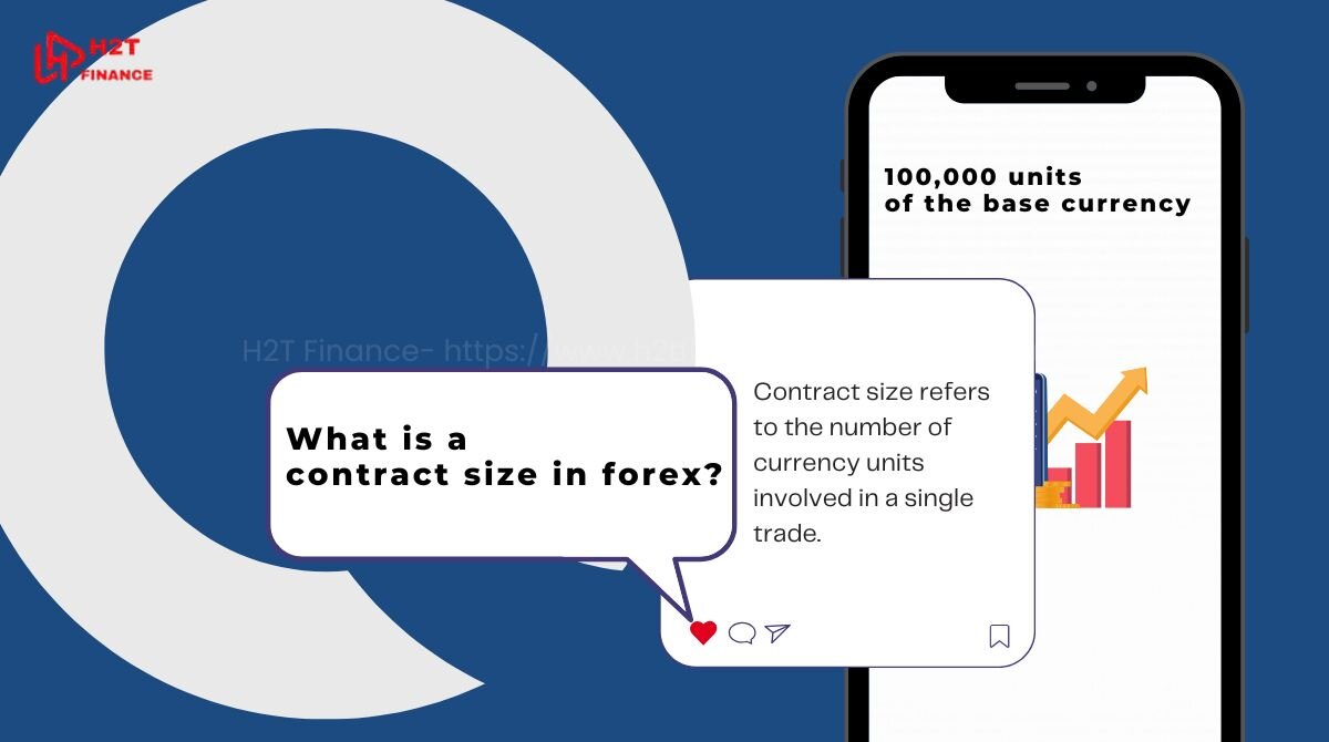 Contract size refers to the number of currency units involved in a single trade