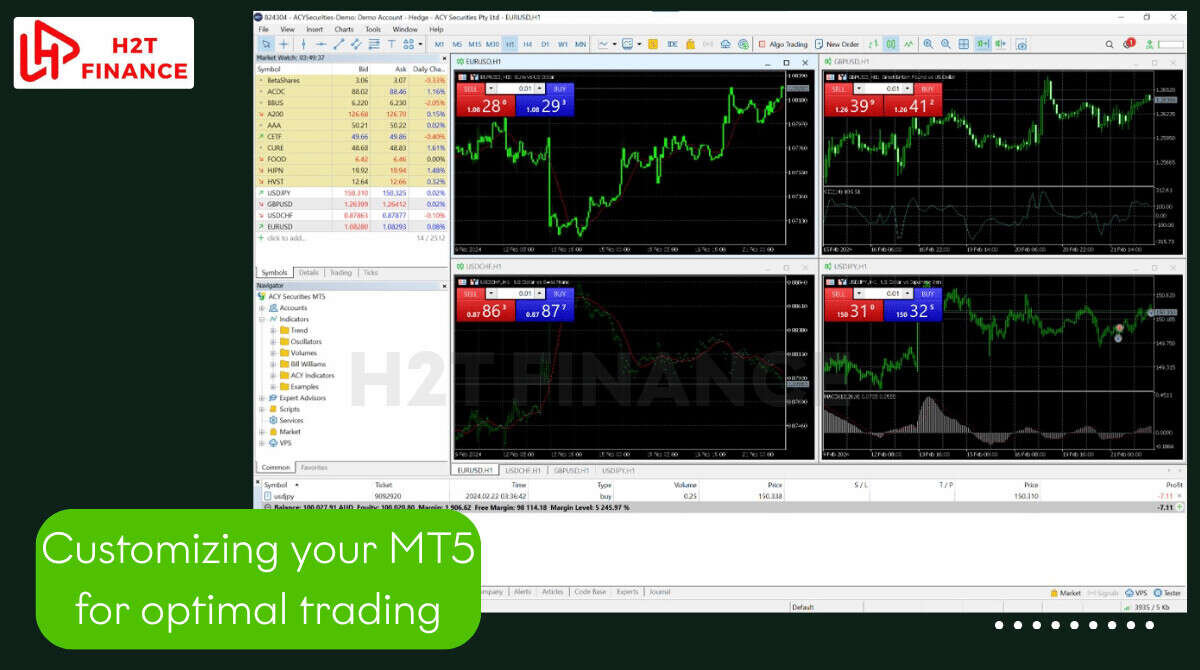 Customizing your MT5 for optimal trading