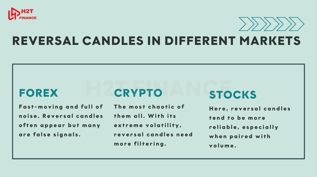 Each market has its own rhythm