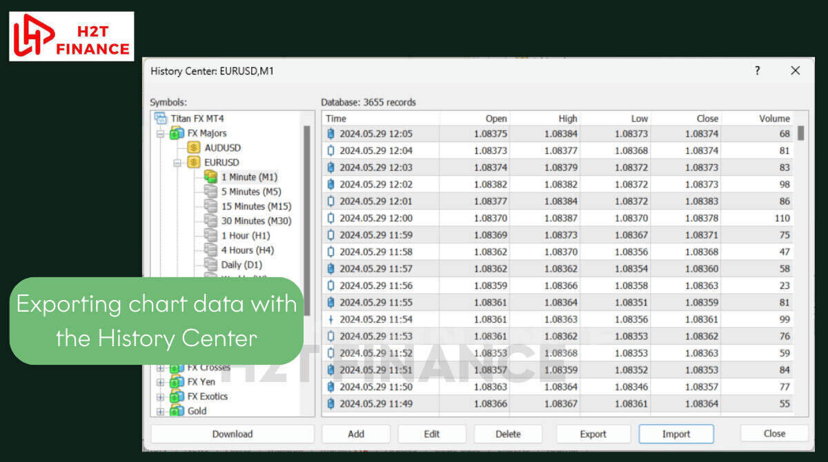 Exporting chart data with the History Center