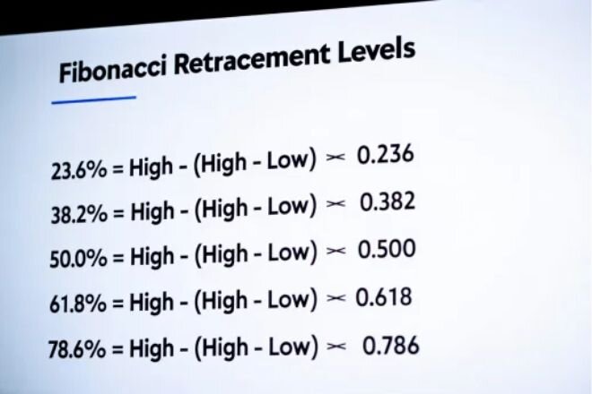 Fibonacci works in human psychology