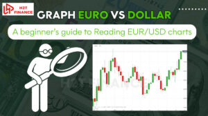 Graph Euro vs Dollar: A beginner’s guide to Reading EUR/USD charts