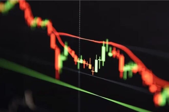 How traders use these levels to anticipate price moves