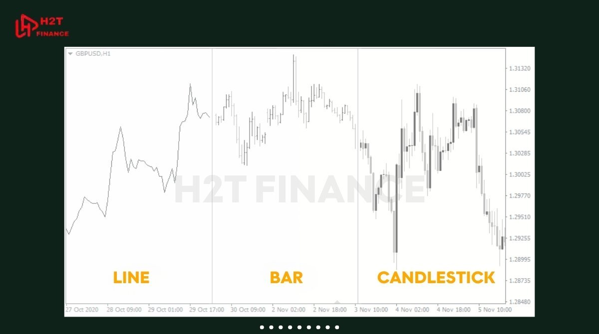 Most charting platforms offer DXY