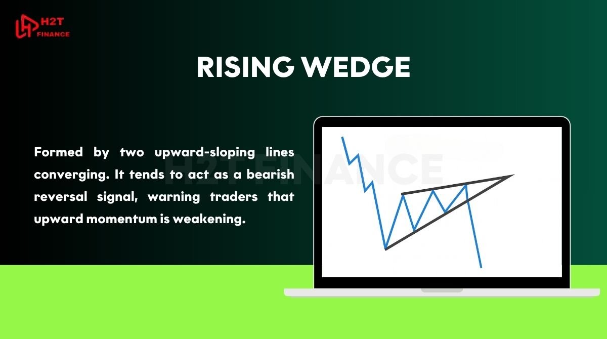 Rising Wedge