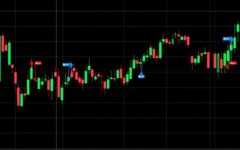 Scalping is a rapid trading strategy that targets small price moves within seconds or minutes
