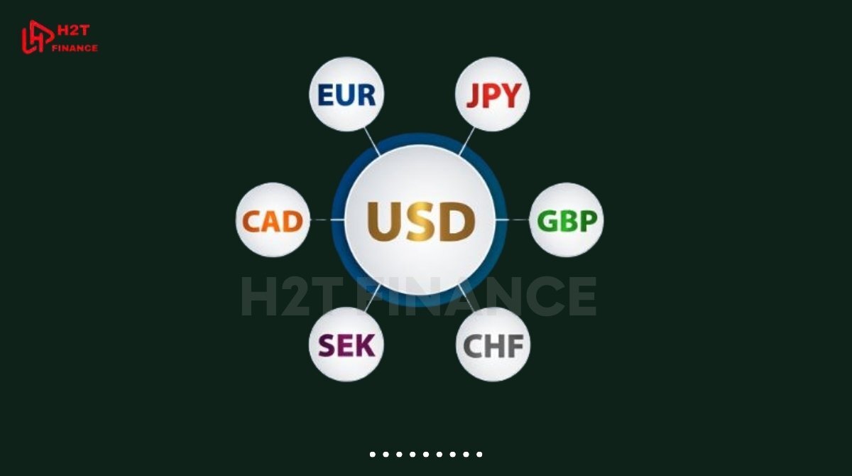 The U.S. Dollar Index compares the greenback to a global currency basket
