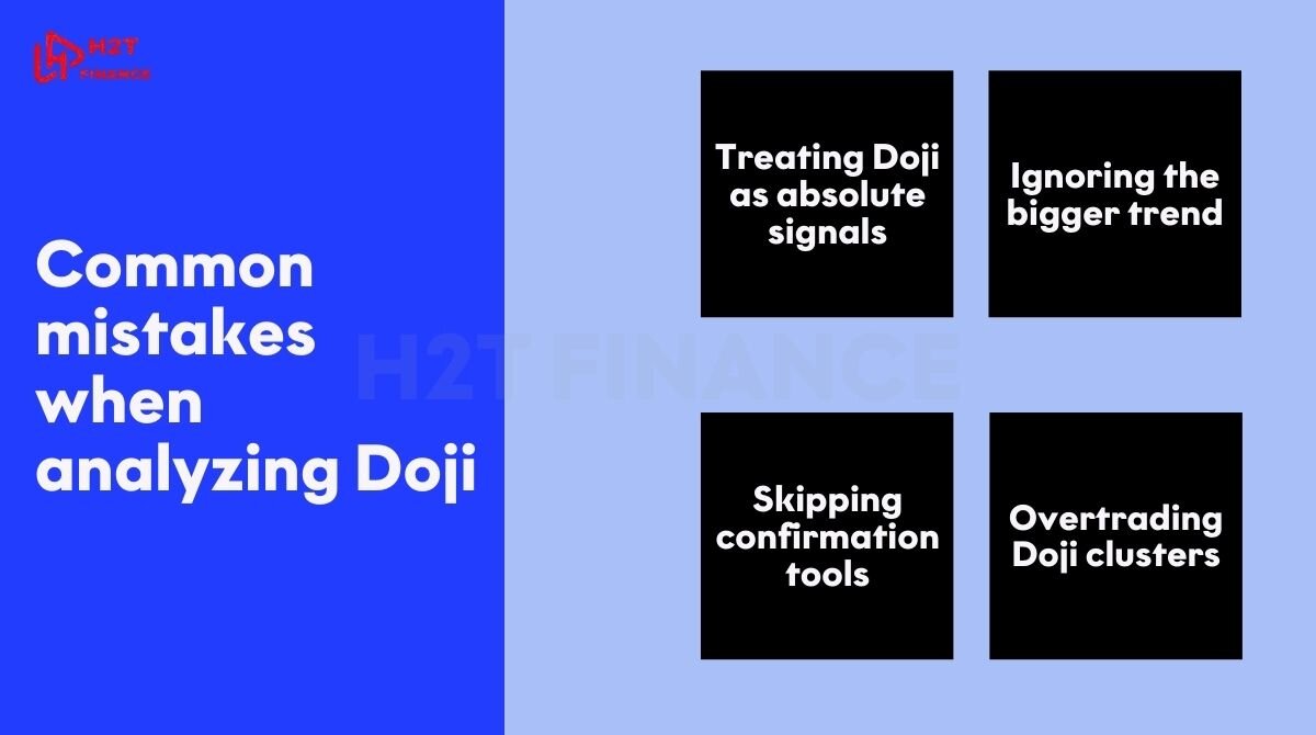 The most frequent candlestick mistakes traders make with Doji