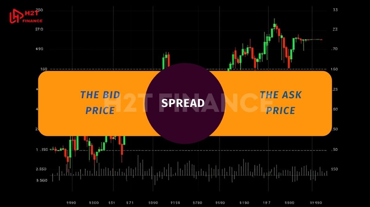 The spread refers to the difference between the bid price and the ask price of a currency pair