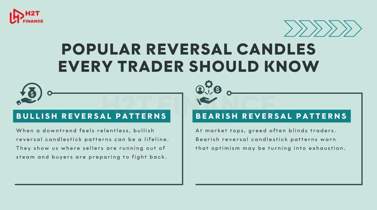 These are the patterns we trust most when reading the market’s mood