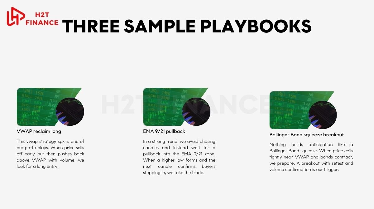 Three sample playbooks