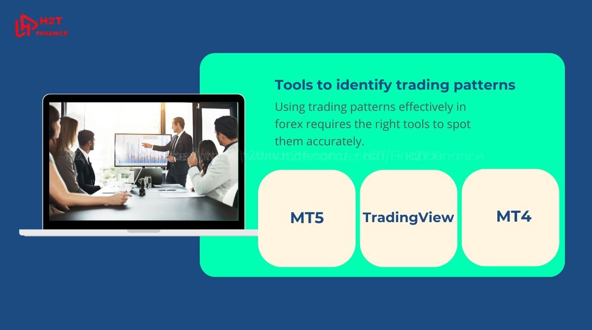Tools to identify trading patterns