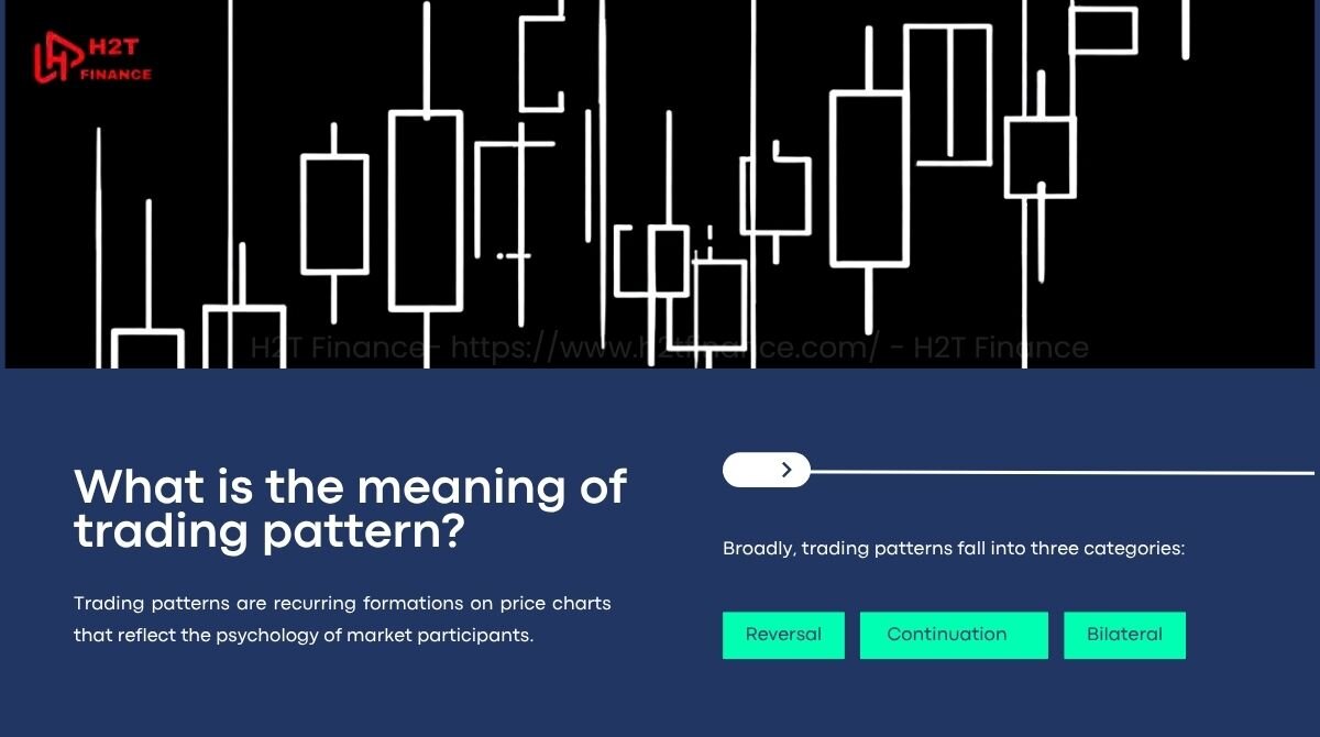 Trading patterns are chart formations that reveal market psychology