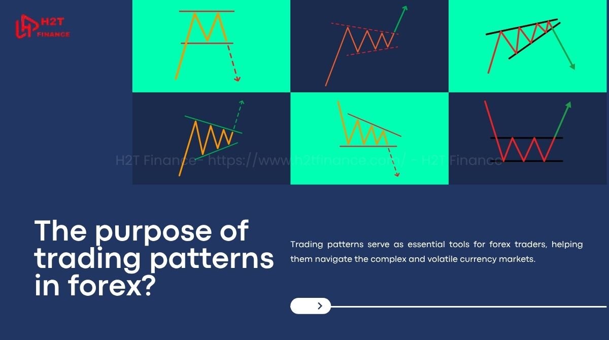Trading patterns help forex traders navigate volatile markets