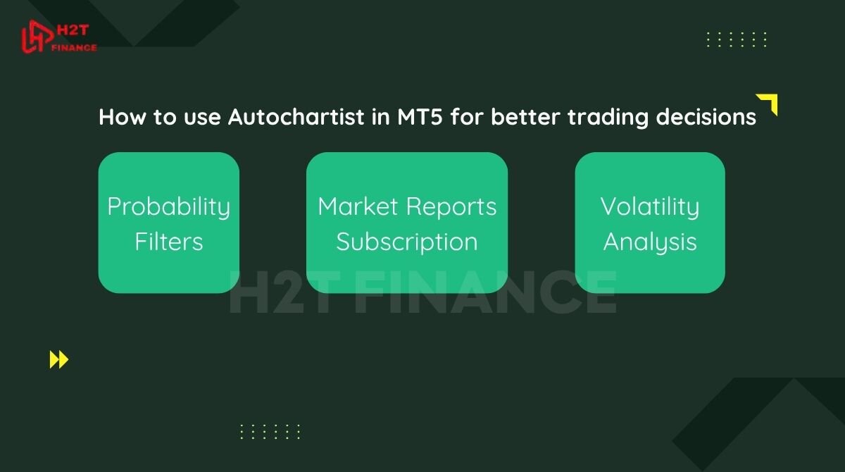 Visual guide on optimizing Autochartist in MT5 using filters, reports, and volatility tools for smarter trading