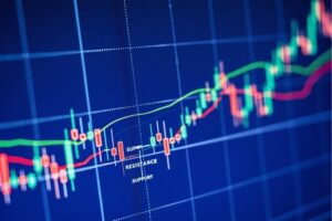 Best Support and Resistance Indicators for Smarter Trading