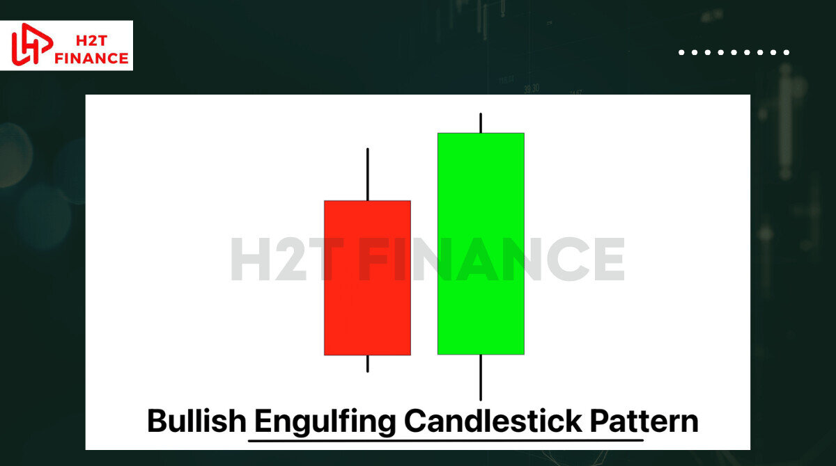 demo bullish engulfing pattern