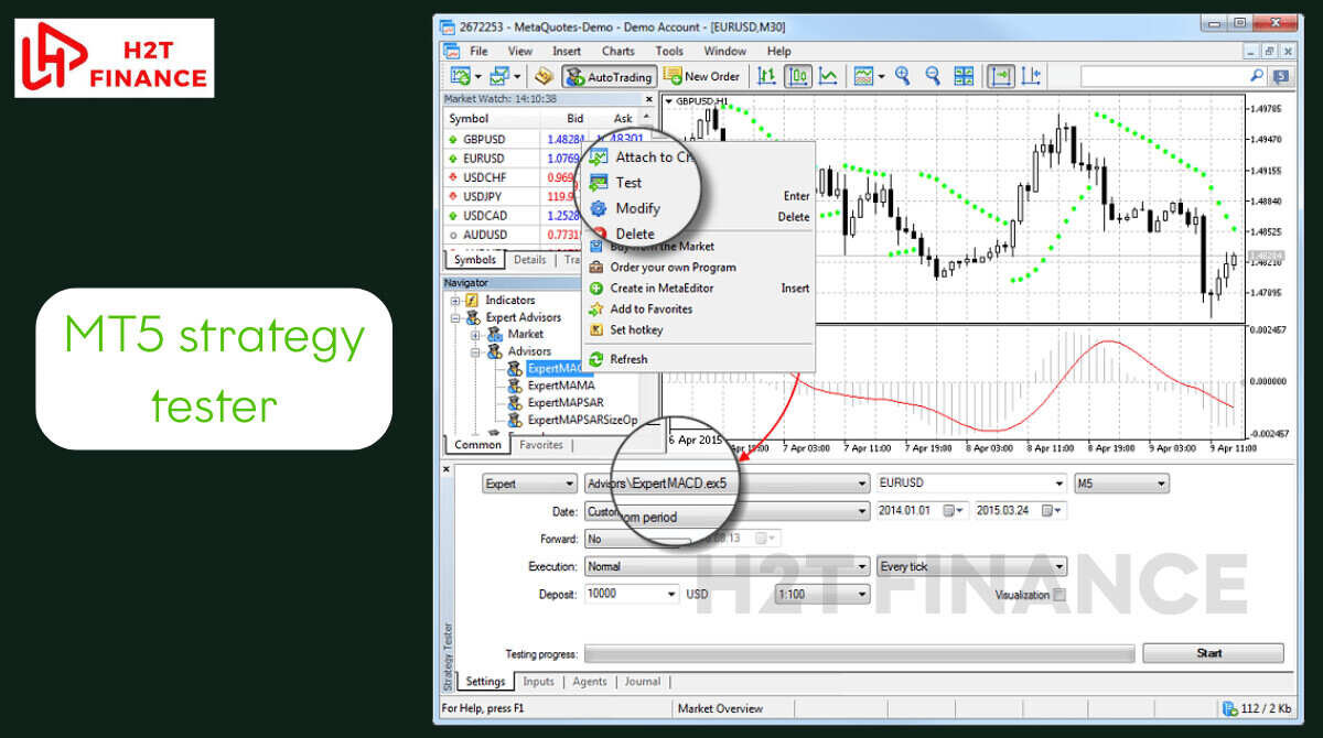 open MT5 strategy tester